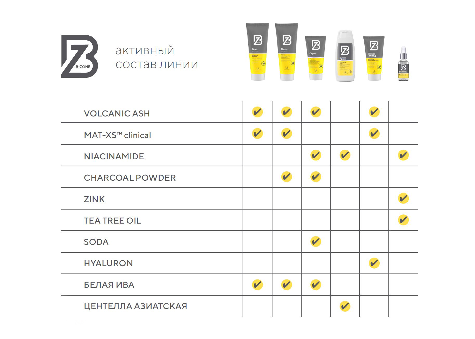 активный состав линии.JPG
